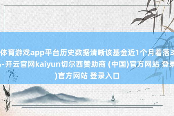 体育游戏app平台历史数据清晰该基金近1个月着落3.53%-开云官网kaiyun切尔西赞助商 (中国)官方网站 登录入口