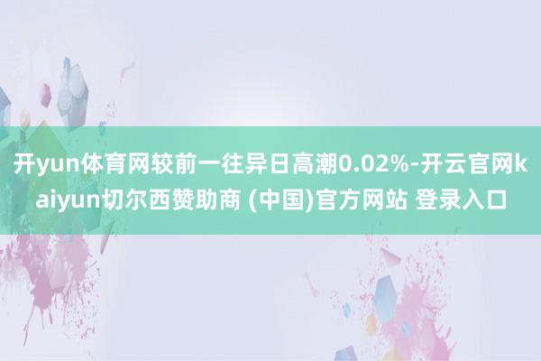 开yun体育网较前一往异日高潮0.02%-开云官网kaiyun切尔西赞助商 (中国)官方网站 登录入口