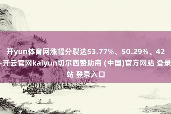 开yun体育网涨幅分裂达53.77%、50.29%、42.2%-开云官网kaiyun切尔西赞助商 (中国)官方网站 登录入口