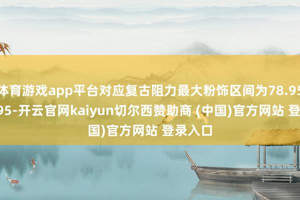 体育游戏app平台对应复古阻力最大粉饰区间为78.95-82.595-开云官网kaiyun切尔西赞助商 (中国)官方网站 登录入口