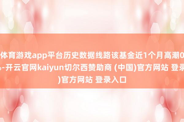 体育游戏app平台历史数据线路该基金近1个月高潮0.17%-开云官网kaiyun切尔西赞助商 (中国)官方网站 登录入口