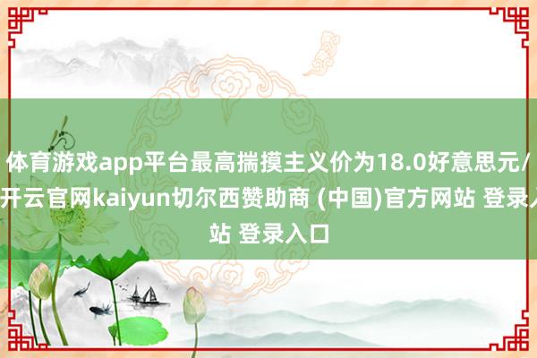 体育游戏app平台最高揣摸主义价为18.0好意思元/股-开云官网kaiyun切尔西赞助商 (中国)官方网站 登录入口